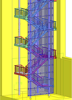 Planung