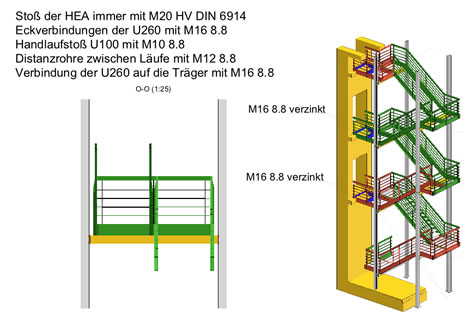 UeberdachPlanung